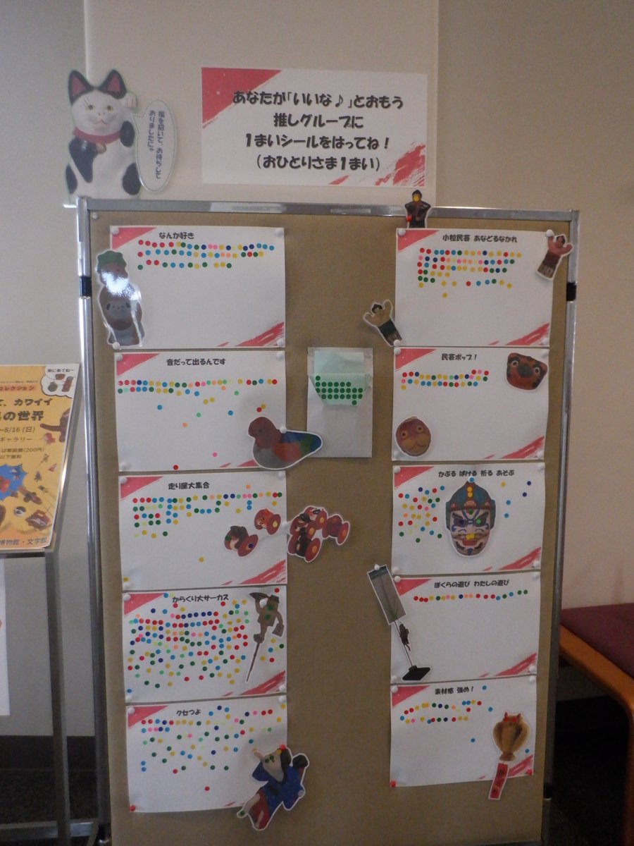 fujieda_muse's tweet photo. 市民ギャラリー「新井智一コレクション～なつかしくて、カワイイ #郷土玩具 の世界～」もいよいよ8/16(日)で閉幕! #推し 郷土玩具約400点を代表的コレクションと10カテゴリーのグループに結集♪「あなたの推しグループ」総選挙も実施中!只今「からくり大サーカス」グループがリード✨ぜひ投票してね😉 https://t.co/wsQMCbL79e