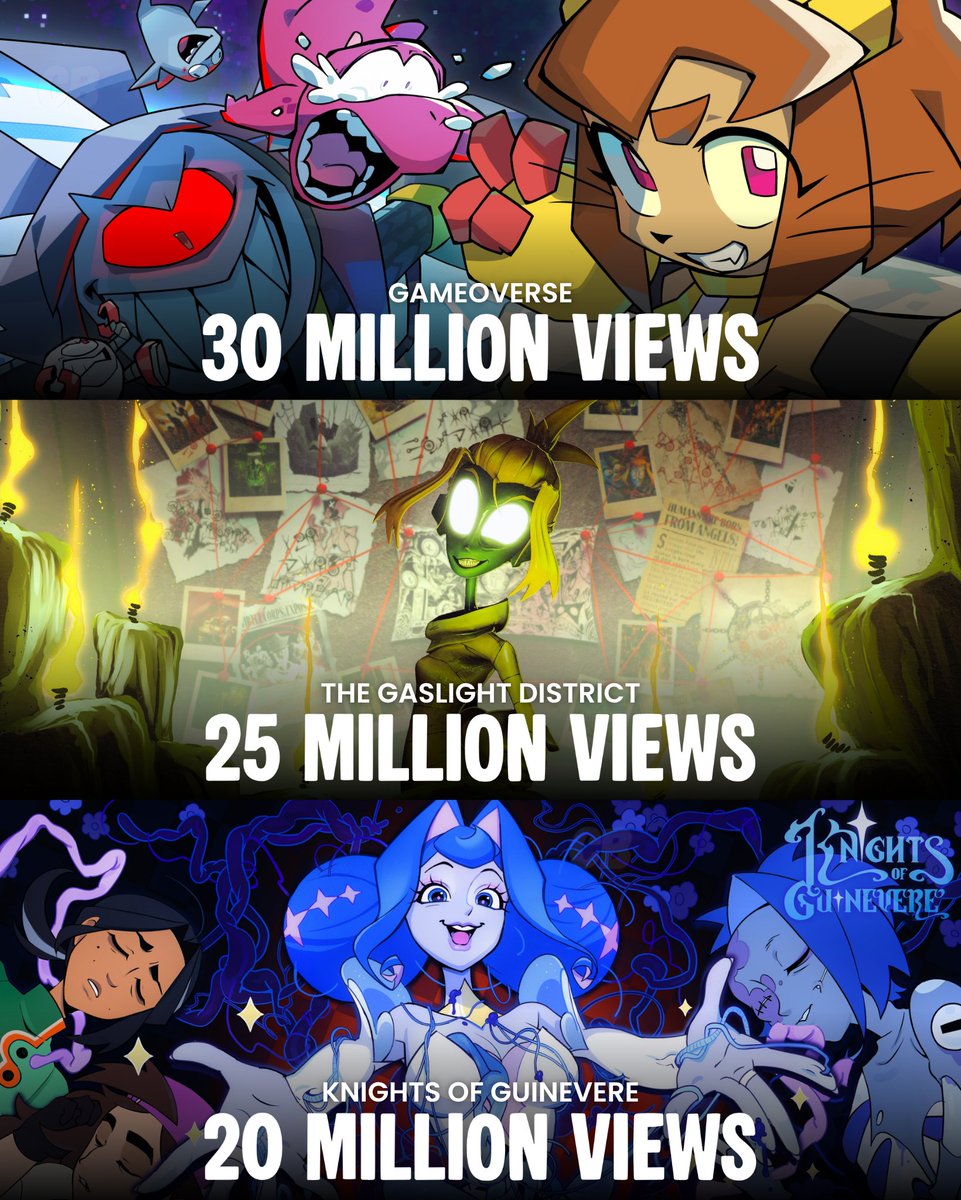 TheCartoonBase's tweet photo. Glitch Productions recent pilot views on YouTube. https://t.co/xGNEjy4lLe