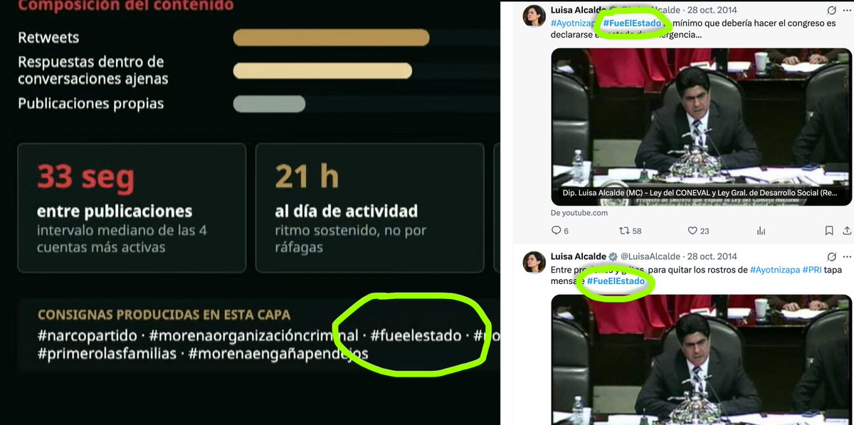 vampipe's tweet photo. Dice @LuisaAlcalde que los traidores a la Patria utilizan estos hashtags y pues.... LOL. https://t.co/5vslW3r4gC