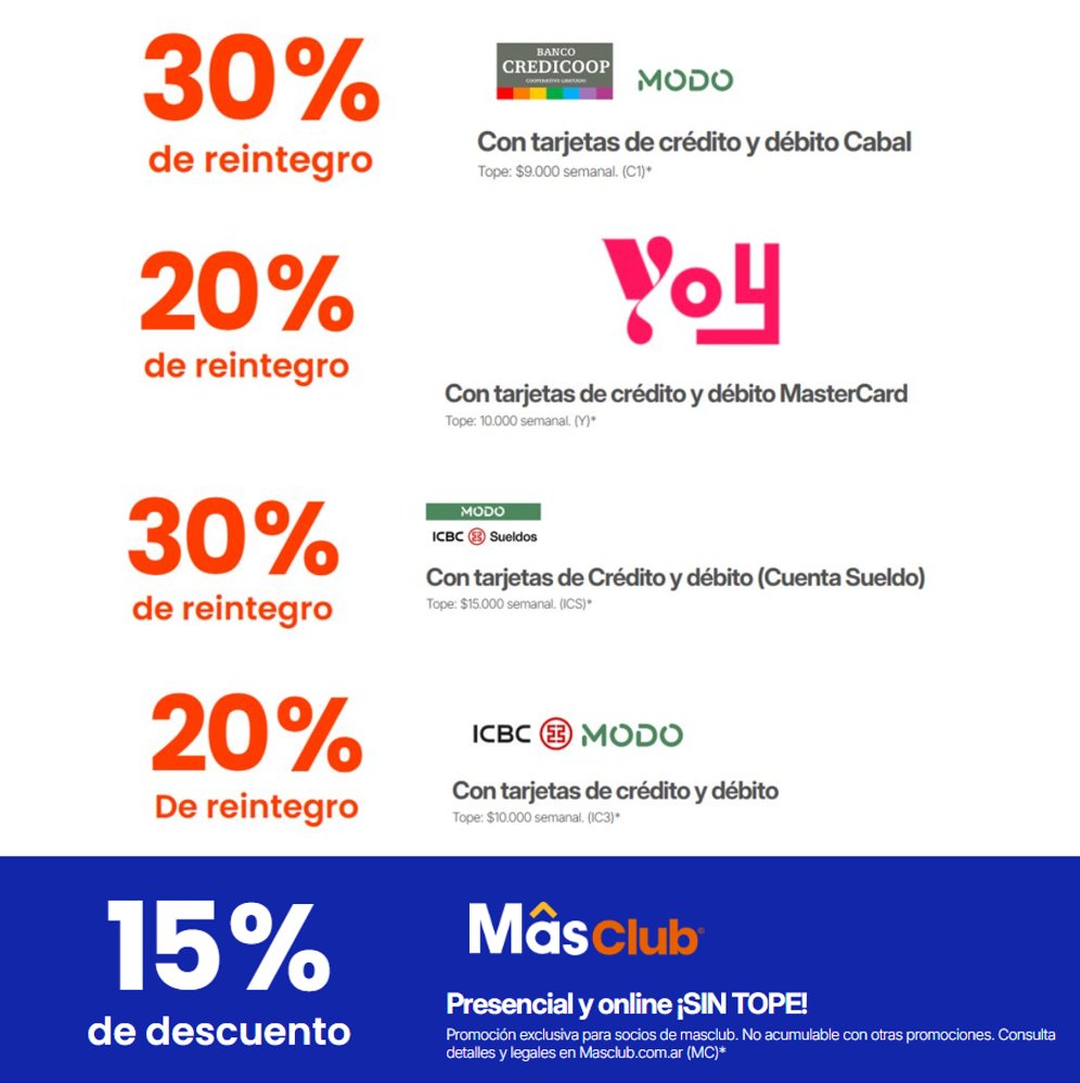 ahorrotwit's tweet photo. 🚨 CHANGOMÁS HOY = DESCUENTOS QUE SE PUEDEN ACUMULAR 🛒🔥
En #Changomas y #MasOnline 👇
👉 20% / 30% OFF con @ICBCArgentina vía @MODO_Arg 💳
💸 Tope $10.000 / $15.000 (cuenta sueldo)
👉 20% OFF con @YOY_Arg
💸 Tope $10.000 por semana
👉 30% OFF con #Cabal #Credicoop vía @MODO_Arg
💸 Tope $9.000 por semana
🤯 Y ACÁ ESTÁ LA CLAVE:
👉 +15% EXTRA con #MasClub
💥 SIN TOPE
👉 Bien combinado = ahorro MUY fuerte 😏
👉 No es lo mismo pagar de cualquier forma