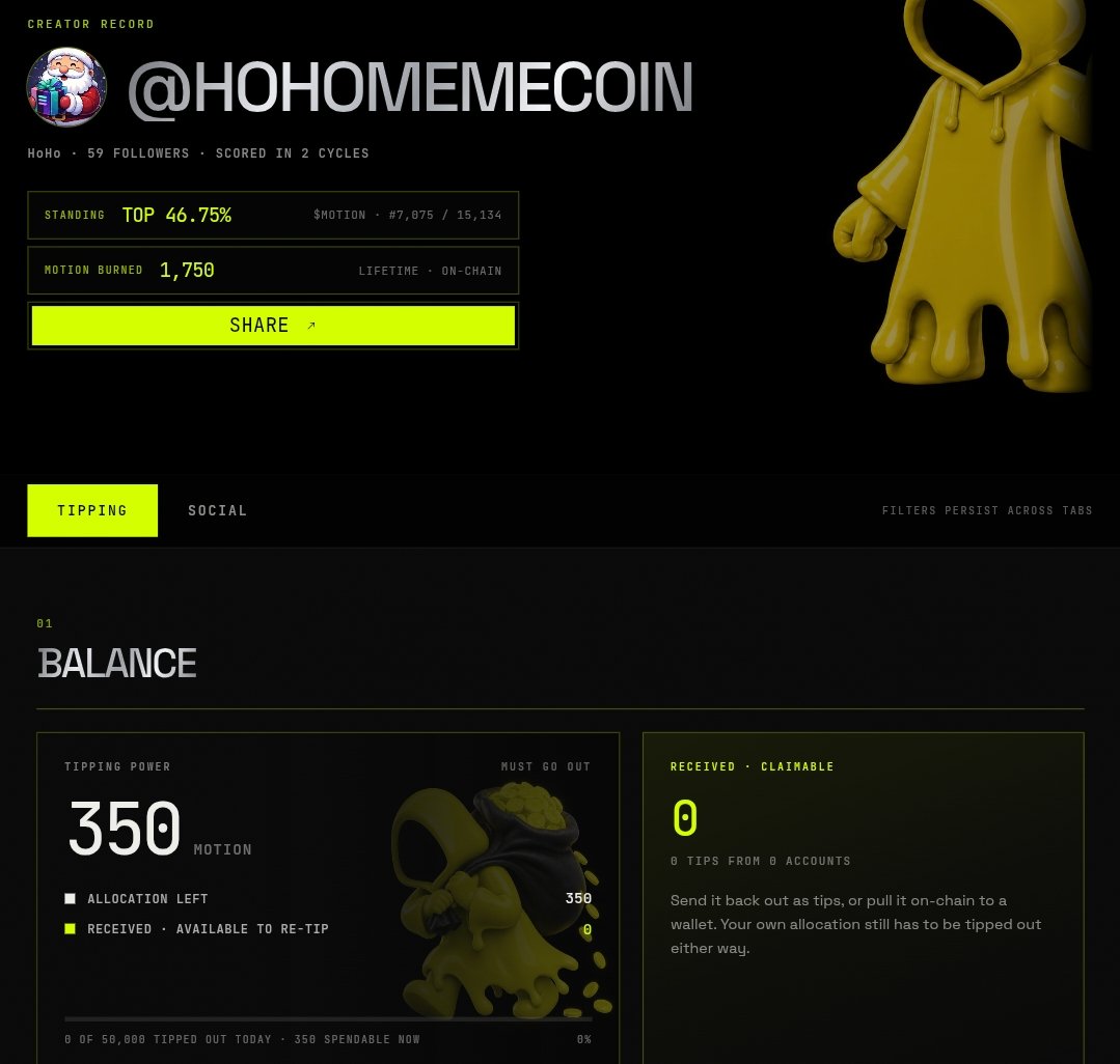 HOHOMemecoin's tweet photo. Pagi, cek Motion lagi 👀
Masih belajar ritmenya, sambil support beberapa creator yang kontennya menarik. No rush, just keep building.
$MOTION 🫡 https://t.co/ZfHu47v5Ga