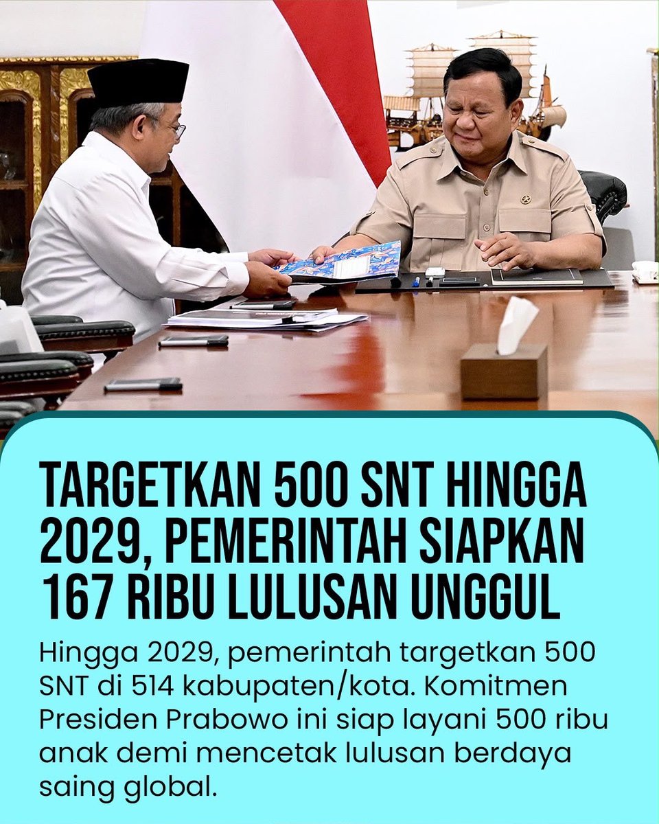 adindasafhan's tweet photo. Mendorong pemerataan pendidikan berarti membuka lebih banyak kesempatan bagi anak-anak Indonesia untuk tumbuh, belajar, dan meraih masa depan yang lebih baik
#SekolahNasionalTerintegrasi
Mencetak Generasi Ungul https://t.co/ArsIBYq75J