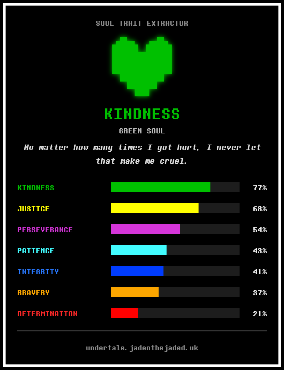 MultiverseKain's tweet photo. @ClassicSon35146 Basically the same results. https://t.co/aUU8Tx98EW