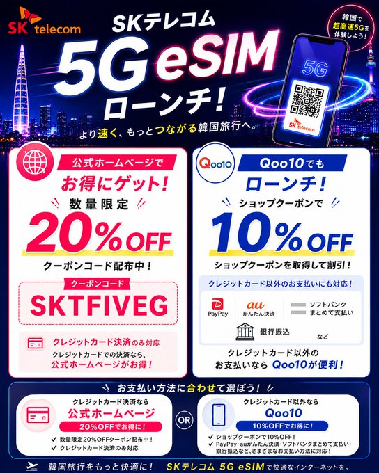 📢 SKテレコム 5G eSIM お得情報🇰🇷📱 韓国で高速5Gを使いたい人必見
