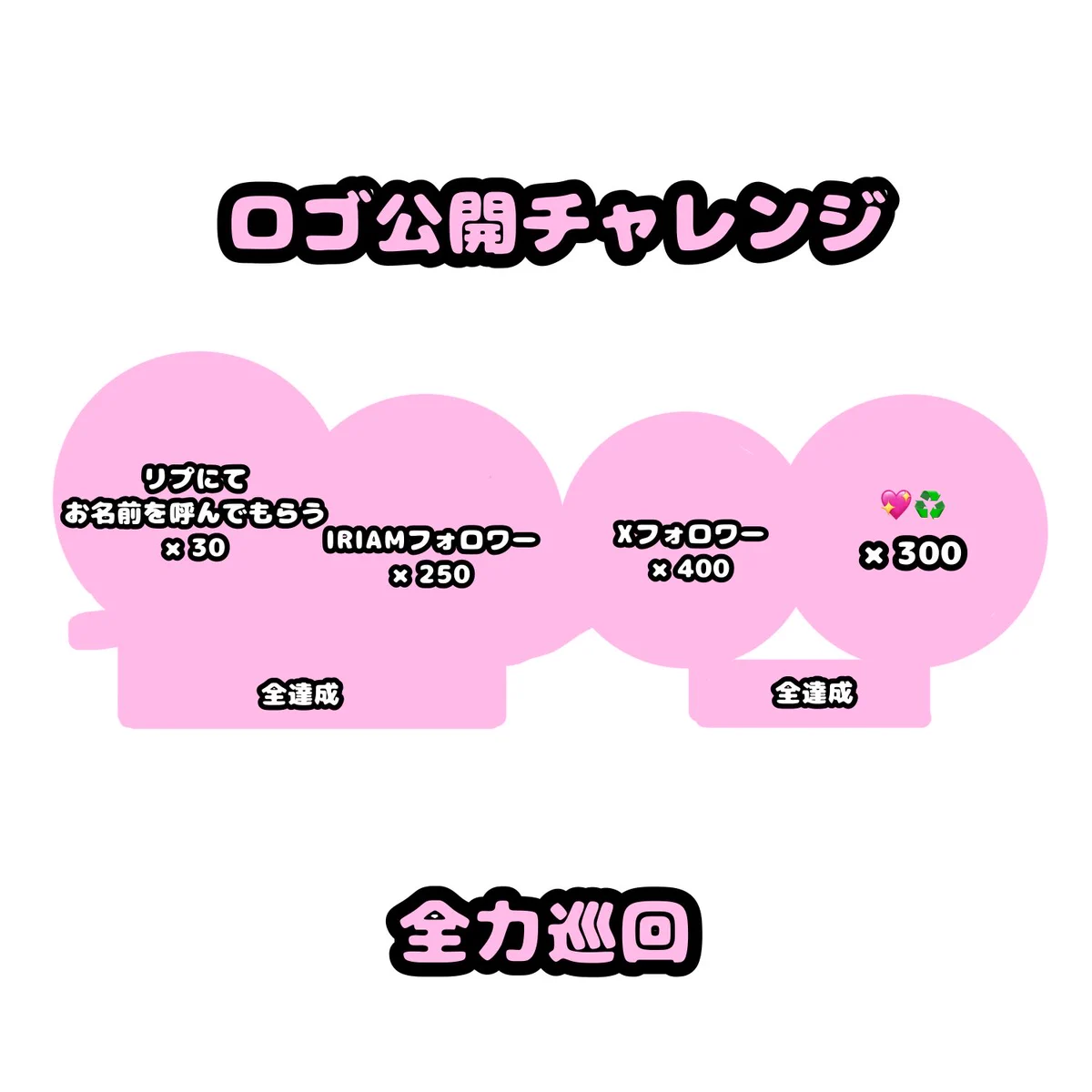 Reposts by にゃん太郎丸 (@nyaaannyann0707) / X