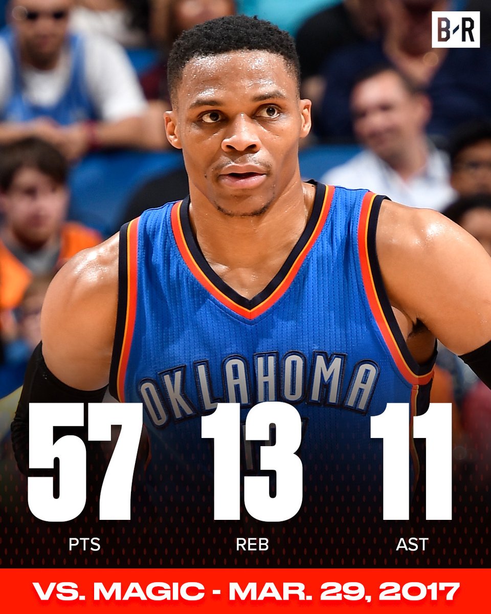 BleacherReport's tweet photo. Russell Westbrook had the WILDEST stat lines 🤯🔥

1 OF 1... TRIPLE-DOUBLE GOAT 🐐 https://t.co/7YJRqQA7Eg