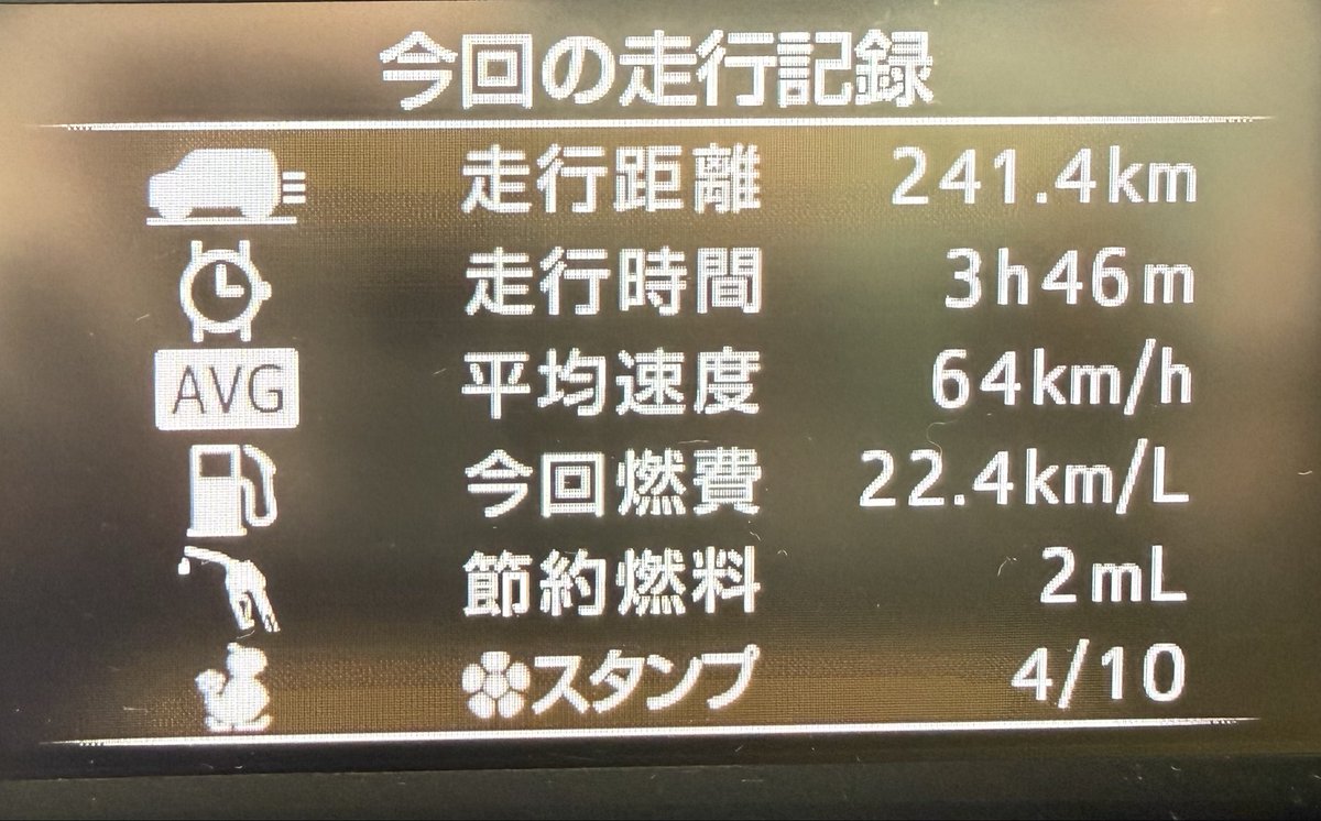 gFrUPLAkzivDhap's tweet photo. ハワイアンズ🌺
日帰り第3駐車場からシャトルバス🚌
遠いので助かります♪
ありがとうございました😊 https://t.co/YTIH4XjK2Y
