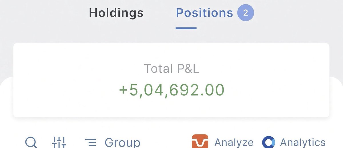 Gado_cortes's tweet photo. Market ne aaj mood bana diya 🟢

5 lakh profit booked ✅🩷

#Nifty50 https://t.co/fd4uz3Ac0o