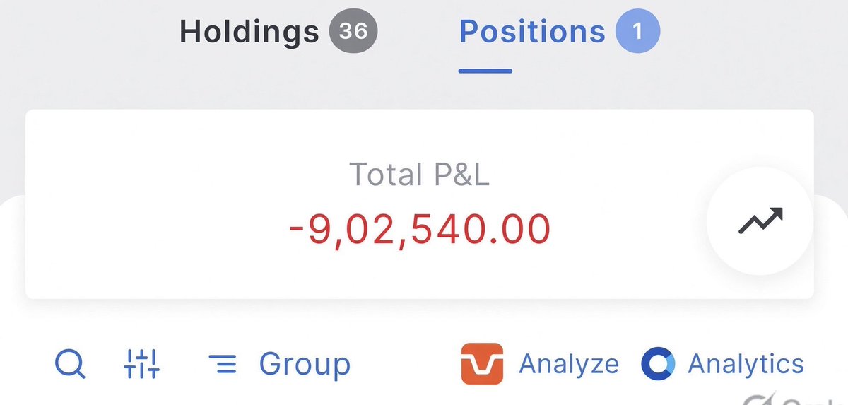 Gado_cortes's tweet photo. CAS Fucked Indian market completely 

Literally No movement after 10:30 am

Lost 9 lakh bcs of CAS 

Volatility is dead its hard for traders to make money 😭 😔 

Fcuk you SEBI 😡 

#Nifty50 https://t.co/rREJVjq6x3