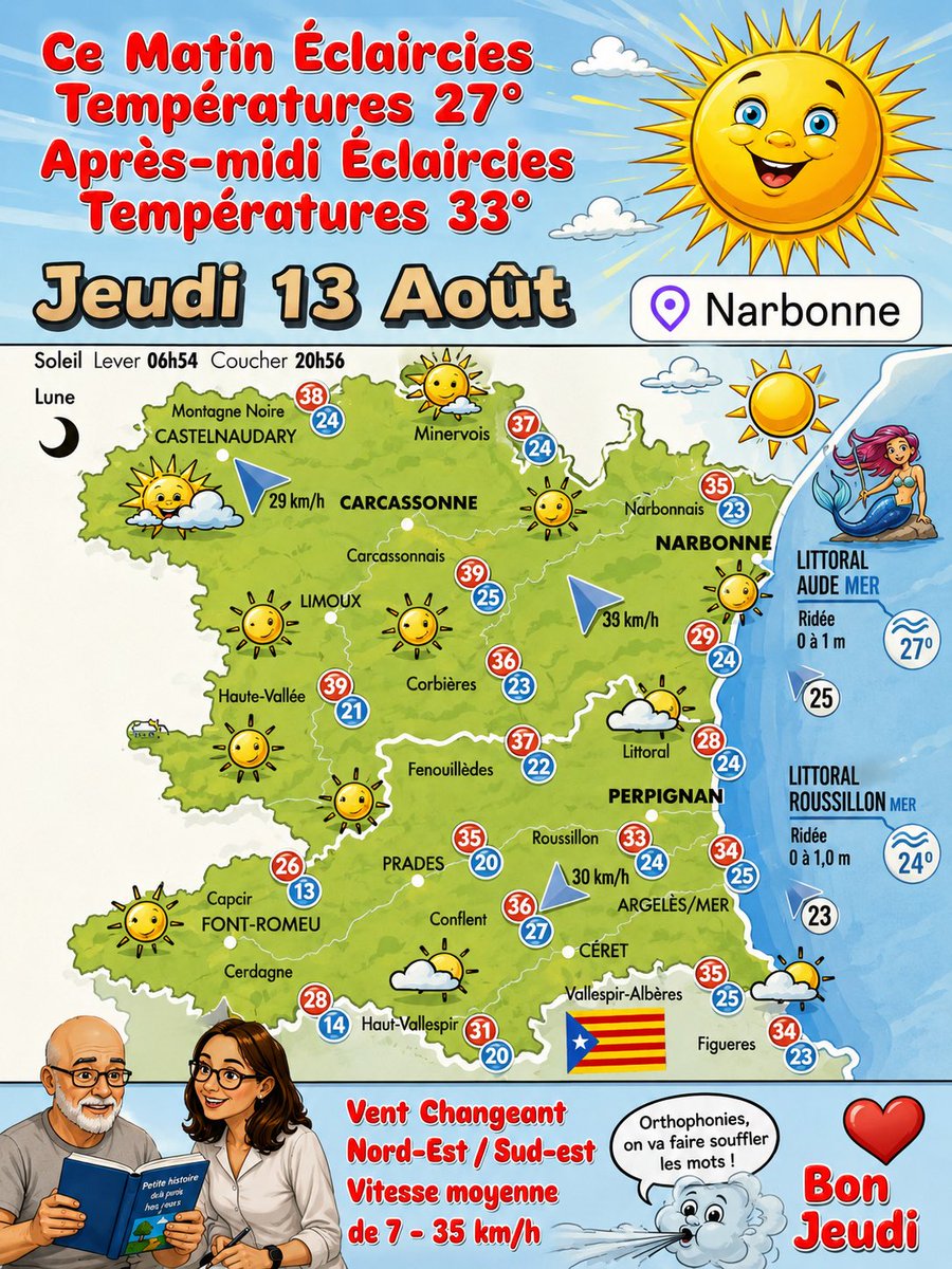 Cathare111's tweet photo. Bonne journée les Pitchous ! 😘
Sur #Narbonne 27°
Prévision : 个 33°
Ce Matin Éclaircies
Après Midi Éclaircies
Vent Changeant
Nord-est/ Sud-est
Vitesse moyenne
de 7 - 35 km/h
#AVC #aphasie #diabete
#handicapinvisible https://t.co/8JlHKD1kga