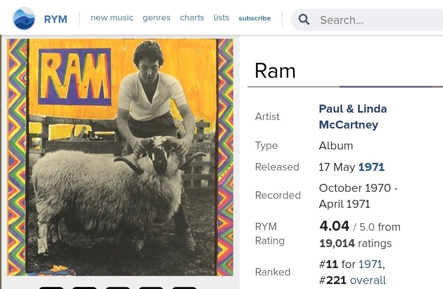 Fornkly's tweet photo. #dontcare #didntask ram on bro, ram on https://t.co/5ojcpLgJOt