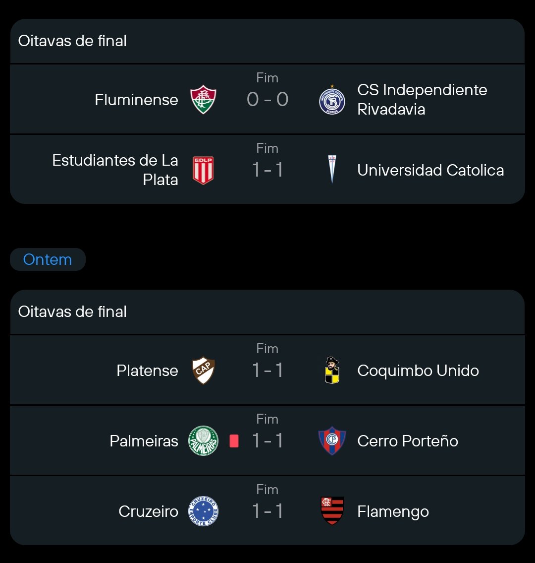 GeoT13ZE's tweet photo. "Quem ganhar é gay" 👀
Os clubes: https://t.co/cUctkZ4dRO