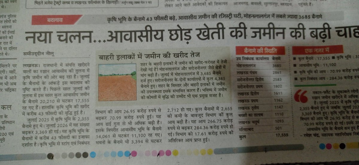 deshivirus's tweet photo. @AmarUjalaNews आपके लखनऊ एडिशन के सिटी पेज पर ये खबर छापी है। मतलब अब लखनऊ आवासीय जमीन बची ही नहीं है तो लोग कृषि जमीन खरीद कर ही तो घर बनाएंगे। बिल्डर प्लॉटिंग कर रहे हैं। 

आदरणीय, आप पाठकों को ये क्या परोस रहे हो। 
आदरणीय, ये खबर यह भी हो सकती थी कि आवासीय जमीनों की कमी... https://t.co/0rmdObbhpm