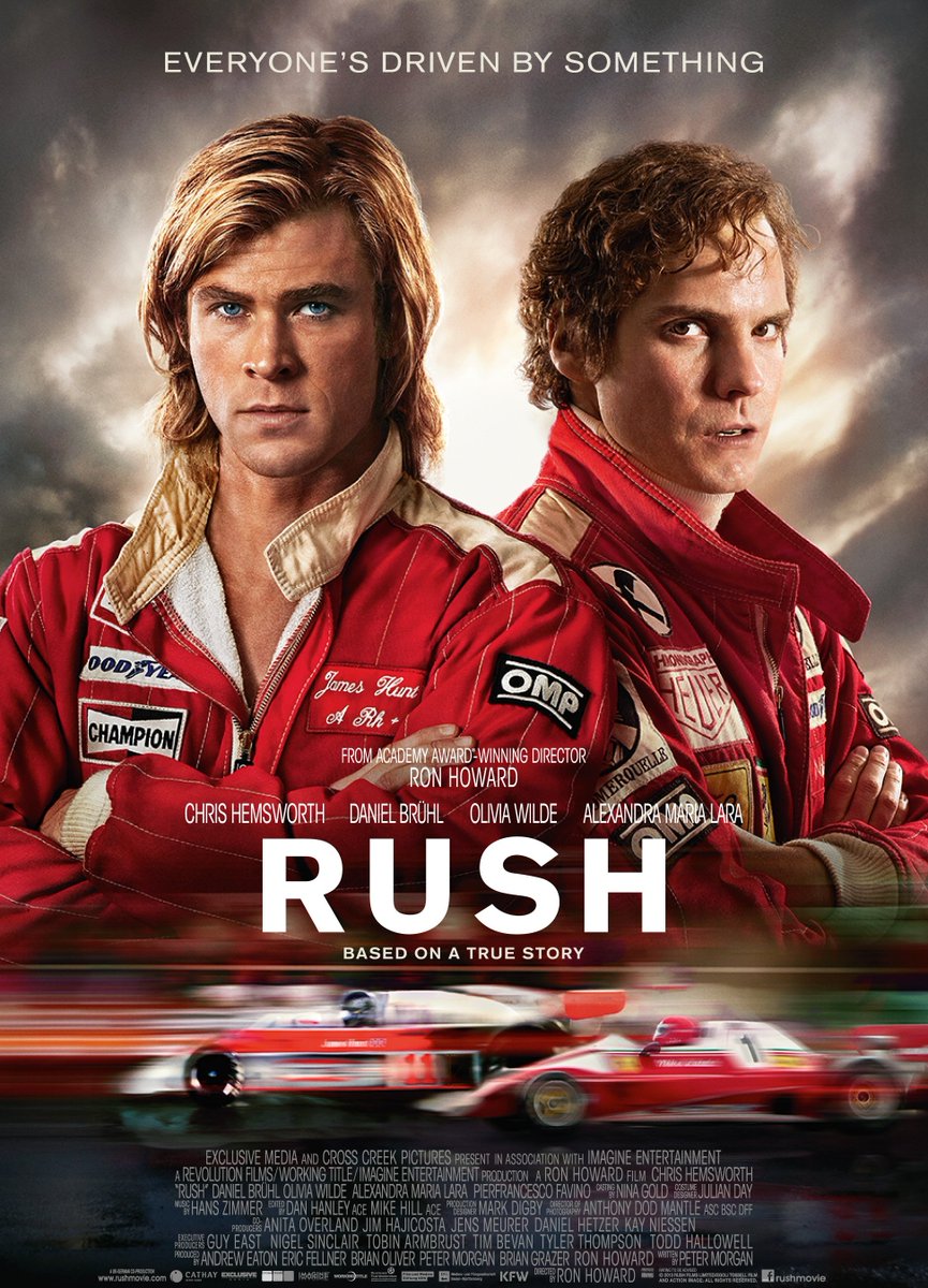 DevilishRipper_'s tweet photo. / For those who didn't watch this movie, I highly recommend it.

It's not just about the rivalry between James Hunt and Niki Lauda. You'll learn some life lessons from it, too. They've done great work when it comes to cast. https://t.co/huuG4QMs9T