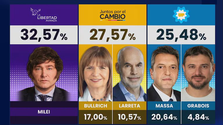 newrom4nt1cs's tweet photo. hace tres años este país hizo historia https://t.co/OcnOB5JJbp