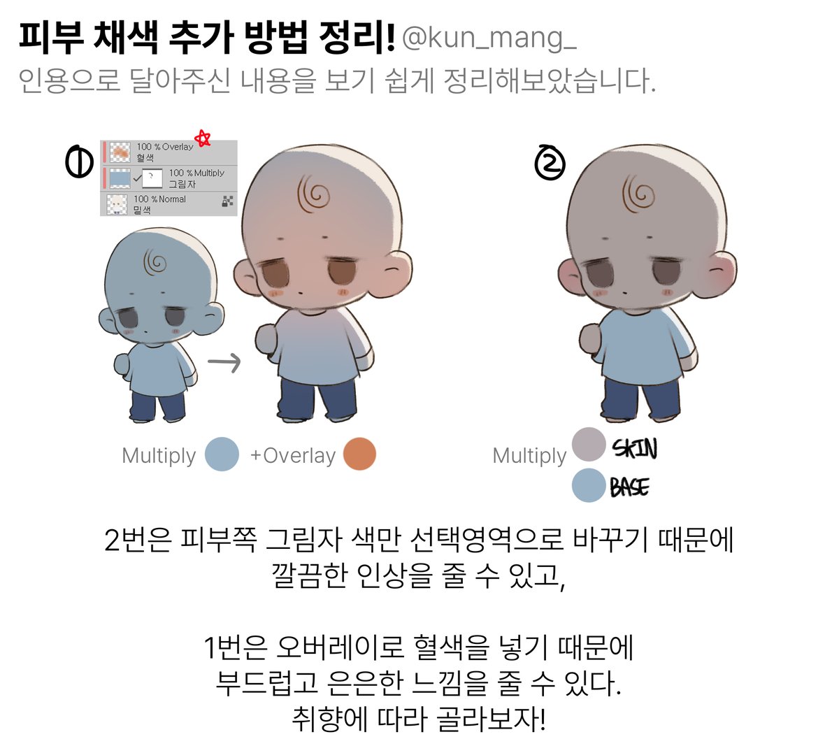 kun_mang_'s tweet photo. 좋은 내용을 남겨주셔서 이미지로 정리해보았어요!
1번과 2번 중 취향을 찾아 선택해보면 좋을 듯 하네요(´▽`ʃ♡ƪ)🍀💗 https://t.co/gbk3hL8u7K