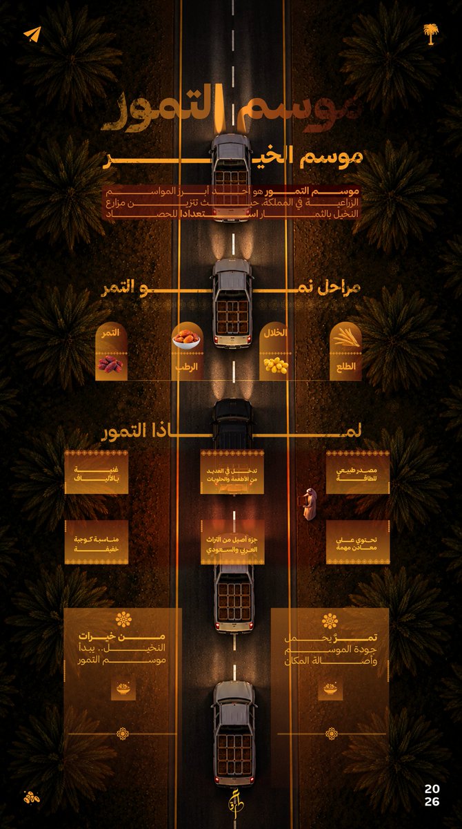 THalawa98's tweet photo. تصميم                                   كواليس https://t.co/gRIQtgxVr3