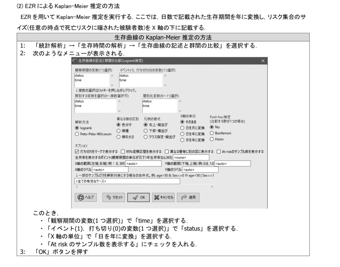tokei389950's tweet photo. 学会発表、論文執筆に興味はあるけど
統計がネックで諦めている方、必見。
有益すぎる神資料はこちら👇

和歌山県立医科大学附属病院　下川先生
「EZR による医学統計入門」
https://t.co/zM5OUKvFYN

有料級のクオリティです。
保存して、ぜひ使ってみてください🔖 https://t.co/2F5YzAwnjQ