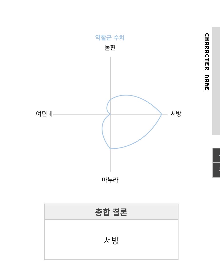 seolleong_t's tweet photo. https://t.co/q8nASylyXA