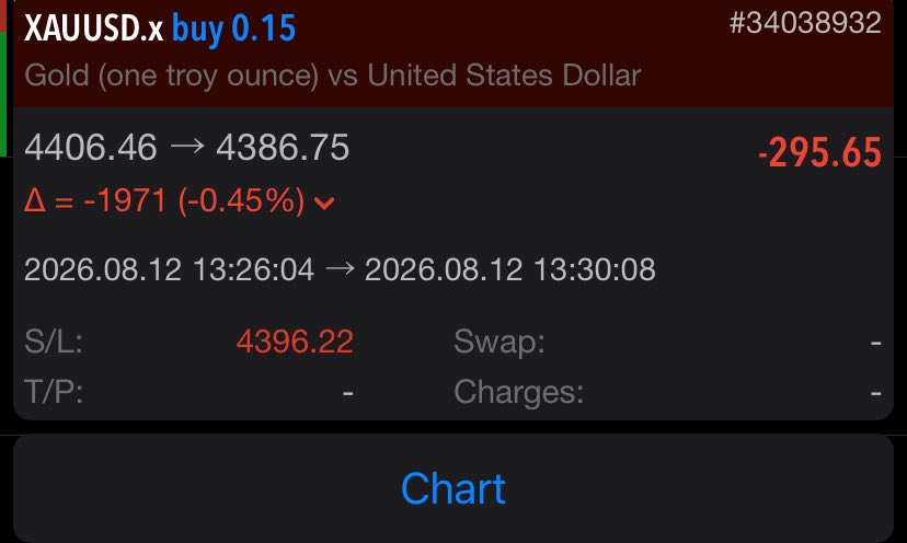 Kayturner_x's tweet photo. @IF_SupportTeam_ This is the trade and you’d see my Sl https://t.co/a4esvb9gEs