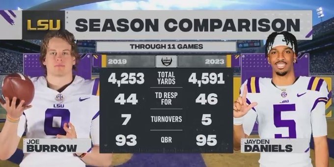 DabiggestAllah_'s tweet photo. @ChaseDaniel https://t.co/kQ3sdZ7Hl1