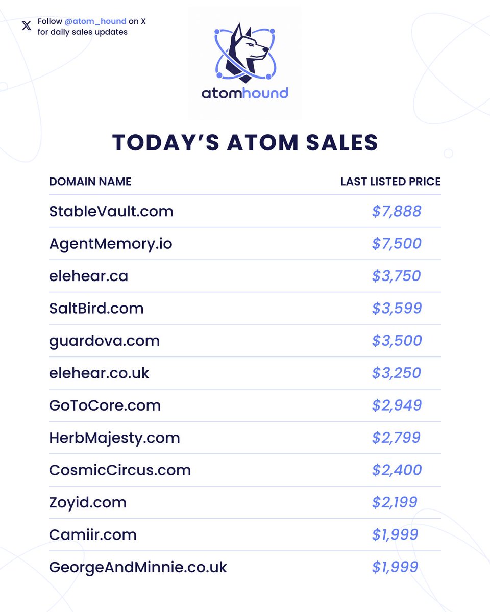 atom_hound tweet picture