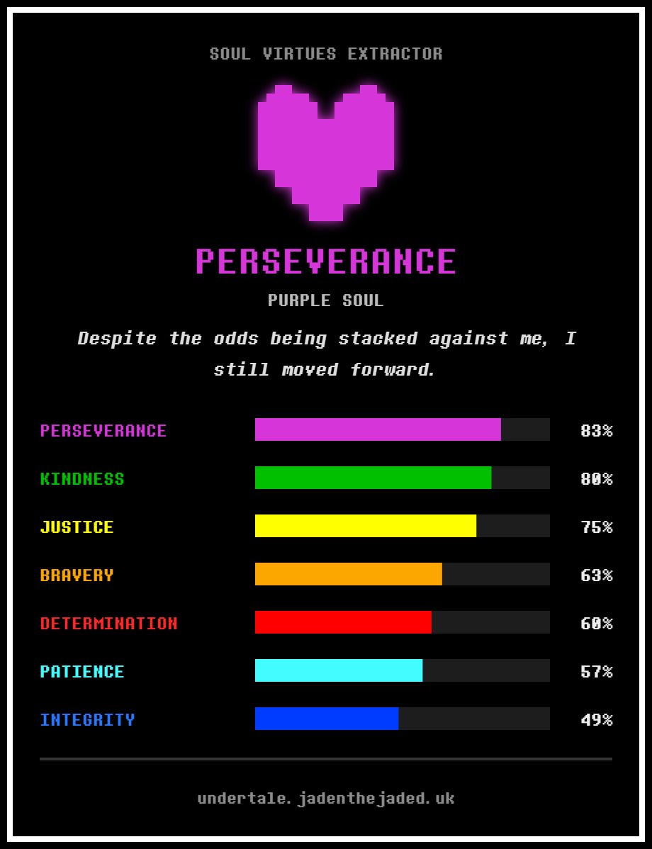 MrBearrick's tweet photo. purple :D https://t.co/8myojIdTVB