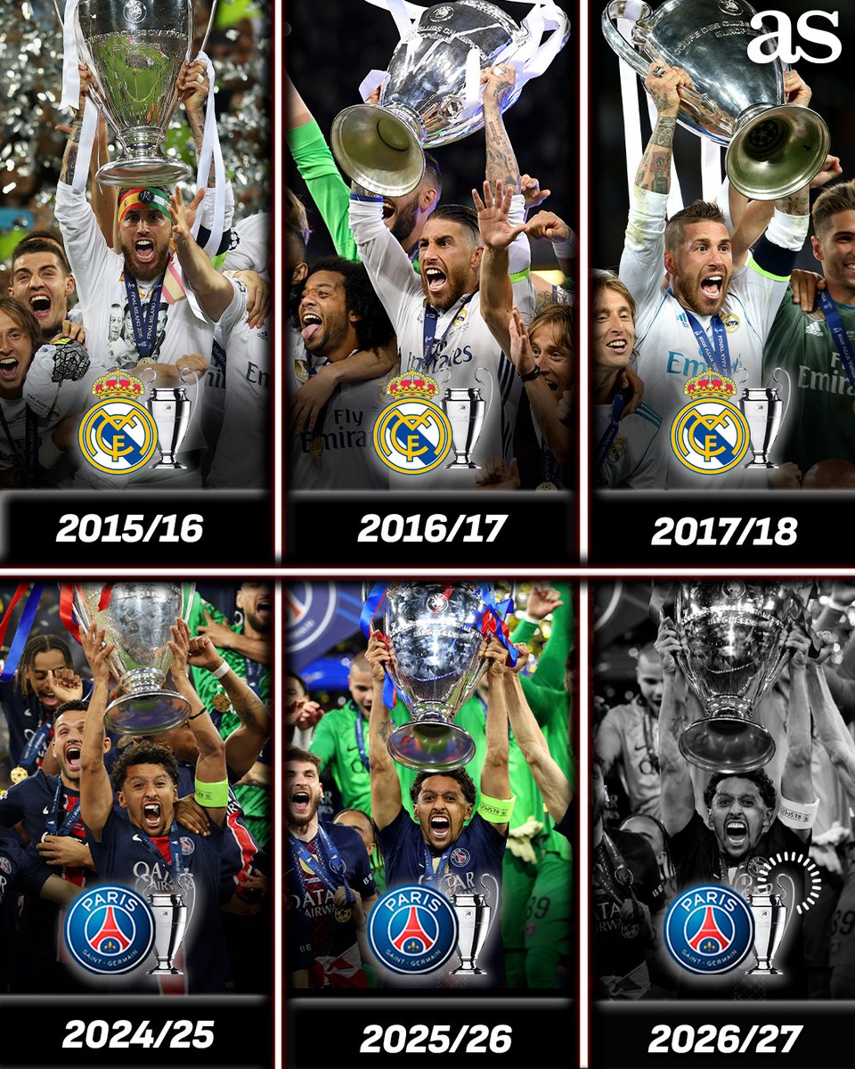 diarioas's tweet photo. 🤯 LUIS ENRIQUE NO SE CANSA DE GANAR

🔜 El técnico español tiene claro el objetivo de su PSG para esta temporada https://t.co/yYow7WPPpR