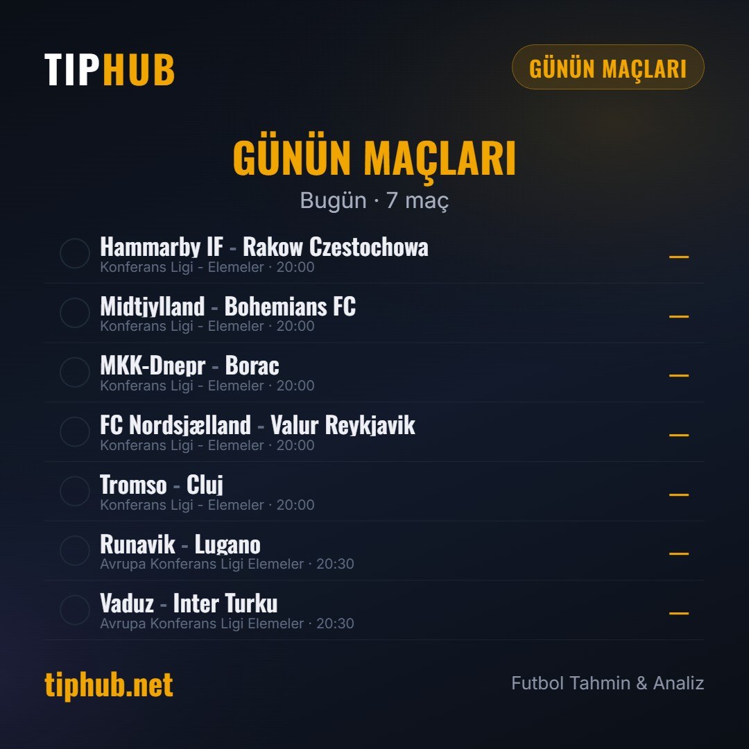 tiphubofficial's tweet photo. ⚽️Günün son listesi📌

Analizlerimiz sitede, kaçırma

#maçtahmini #TipHub https://t.co/YYR39b8U29