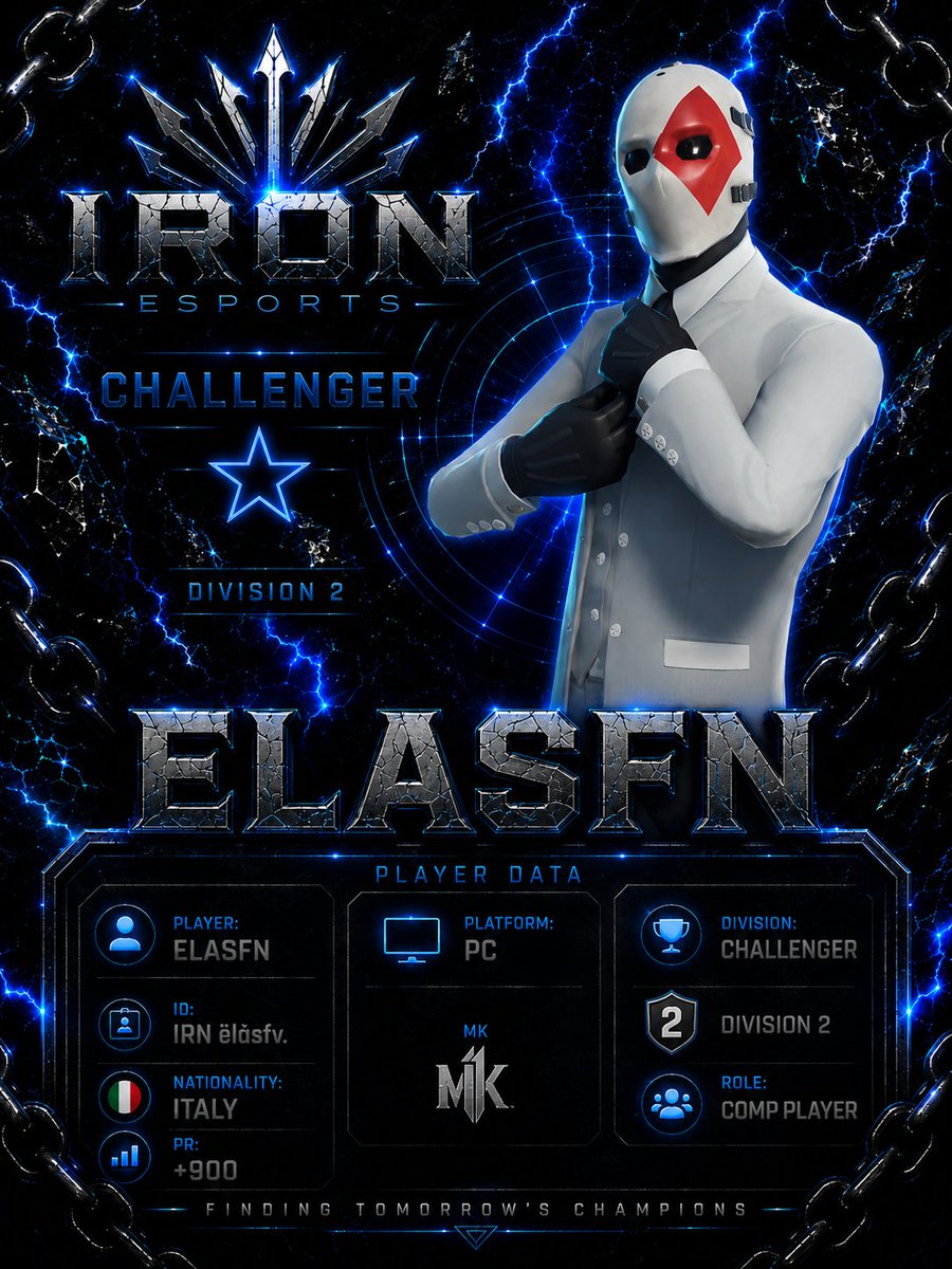 IR0N3SP0RTS's tweet photo. ✨️ OUR NEW PLAYER @AlessioTaf73484 🇮🇹
Div 2 ● Challenger ● +900pr
#JOINIRON https://t.co/KyBJzvnxIu