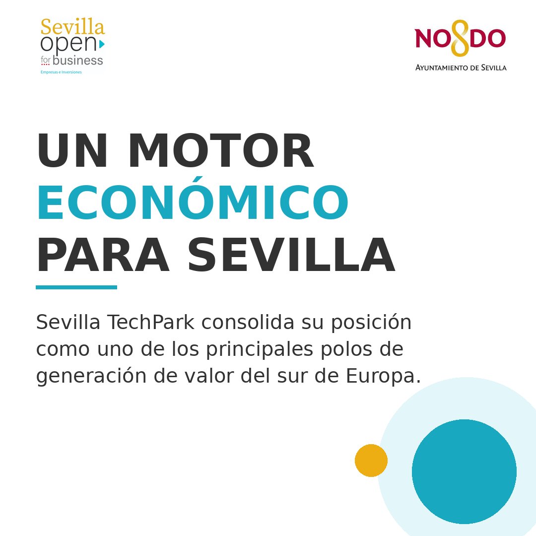 SevillaOFB's tweet photo. 🚀 Sevilla TechPark se consolida como uno de los grandes motores económicos del sur de Europa.

📈 6.125 M€ de actividad económica
⬆️ Un crecimiento del 11,1%

Innovación, inversión y nuevas oportunidades desde Sevilla al mundo. 🌍

#SevillaOpenForBusiness https://t.co/WxuLGl1zyV