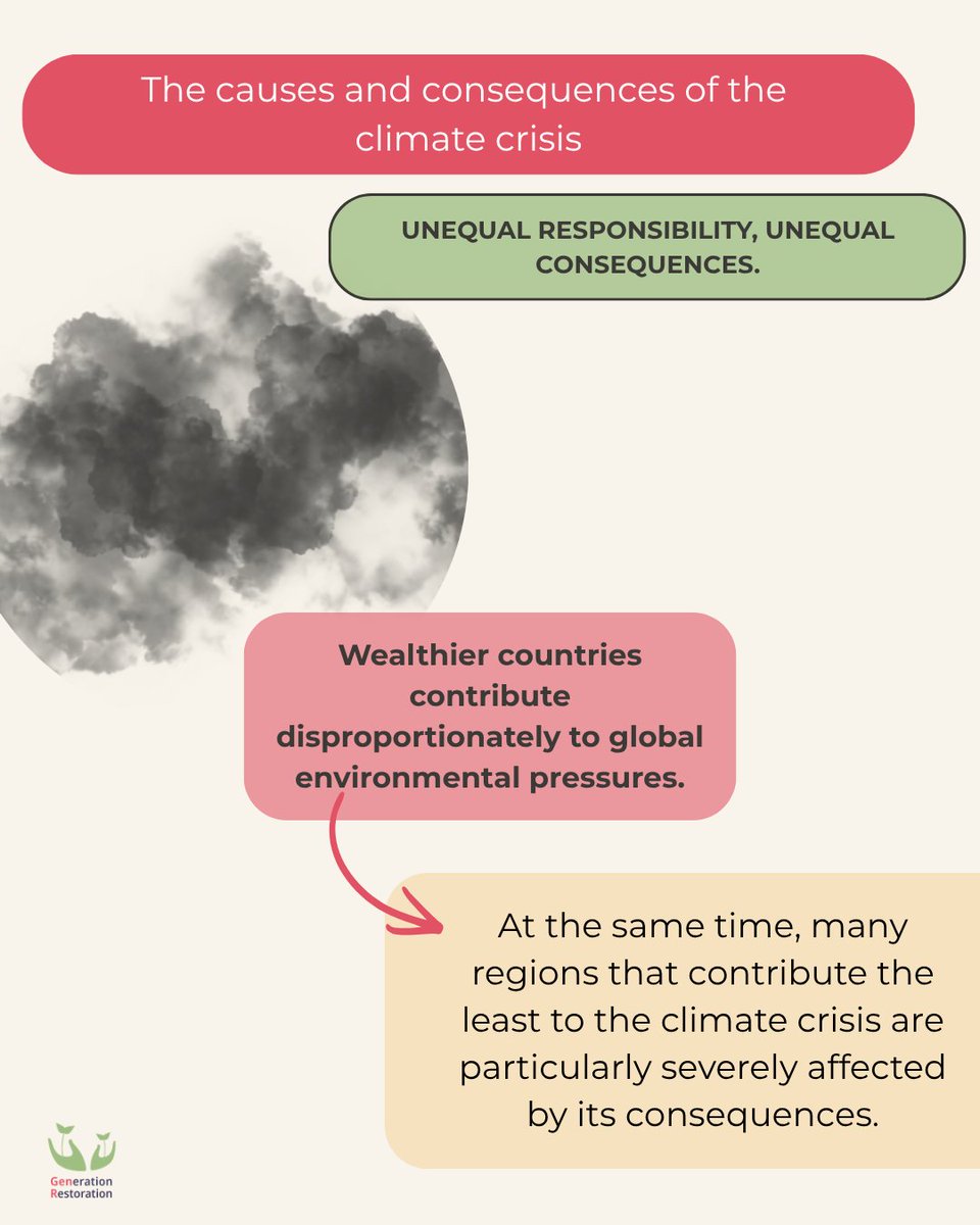 GenRestoration_'s tweet photo. 🌍 7 of 9 planetary boundaries already exceeded. Can Doughnut Economics balance social needs with ecological limits? Our member Fenia Gropp explores this in her thesis on Generation Restoration. Find out more in our blog post: https://t.co/LvS5yqeRFe
#GenR #Doughnuteconomics https://t.co/7RxYI0nvAU