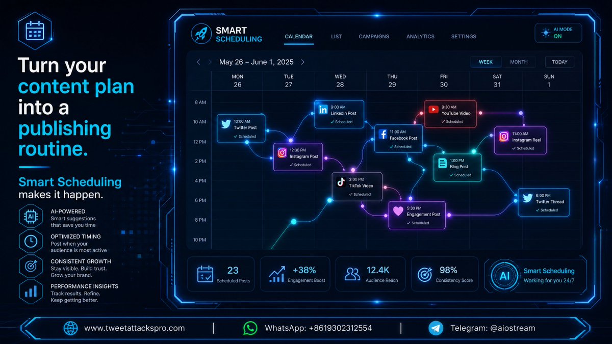 WJeames15898's tweet photo. 1 πͺ 5 parts of a practical X workflow: ideas, drafts, review, scheduling, and measurement. #tweetattackspro #SocialMediaMarketing #TwitterMarketing https://t.co/sQzgn0lyPf