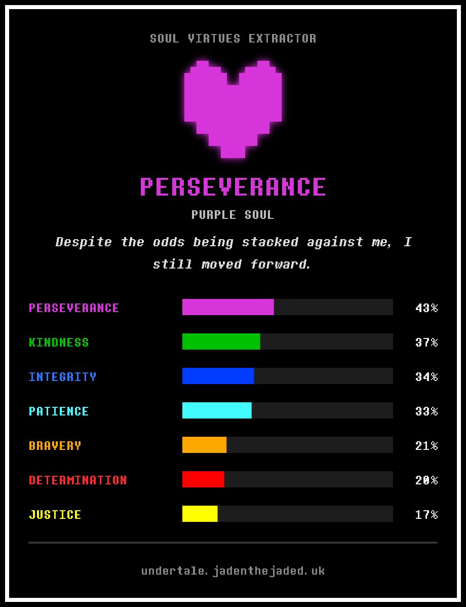 Charlie1324501's tweet photo. https://t.co/ofvWVLUcHd

PERSEVERANCE https://t.co/NvN2zcS7aQ