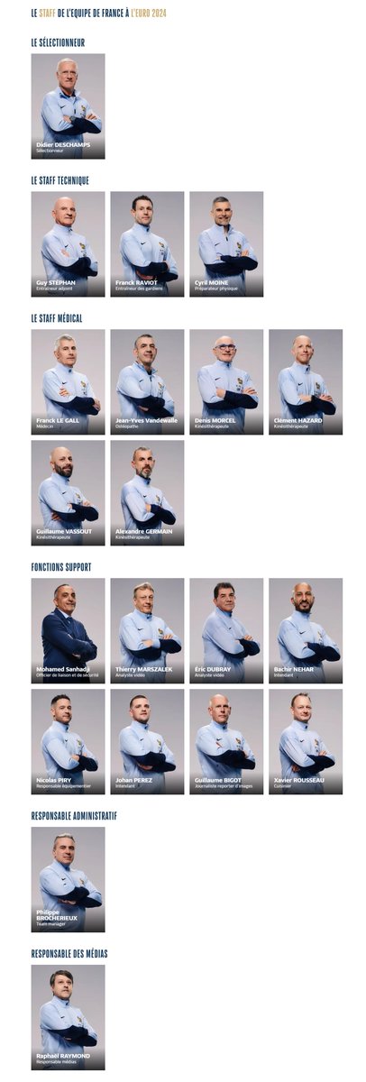 BradoxP's tweet photo. @npelletier18 @RMCsport A comparer avec le staff de DD ⤵️
https://t.co/8rDbYQg0Dz https://t.co/l27YgYRYYp