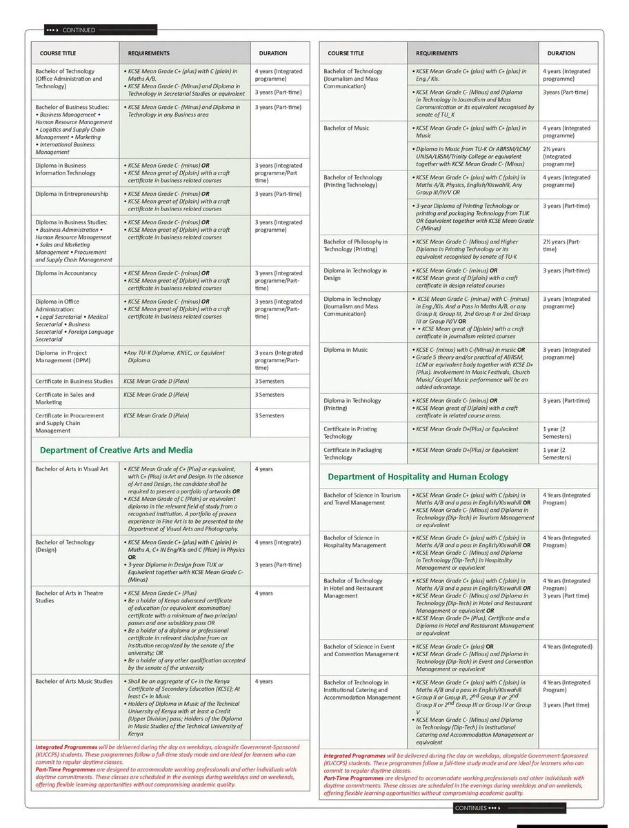 TU_Kenya's tweet photo. Applications are still being accepted for:

🔹 Diploma Module II Programmes 
🔹 Undergraduate Programmes
🔹 Diploma Module II Programmes https://t.co/g8F43KUaV0