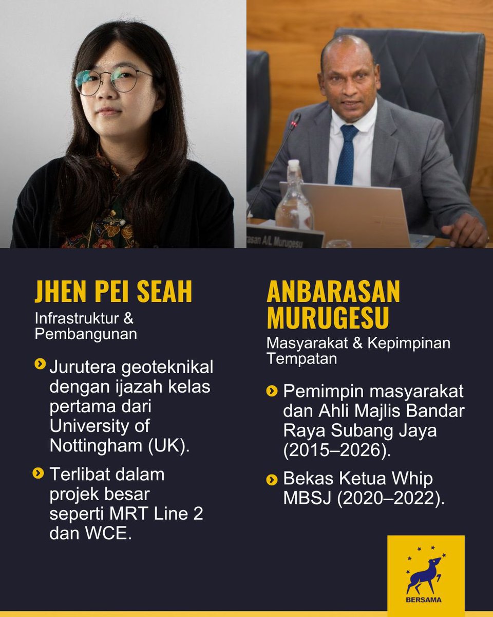 WongChen_MY's tweet photo. Meet the voices of @partibersamamy! https://t.co/YFomFheMU1