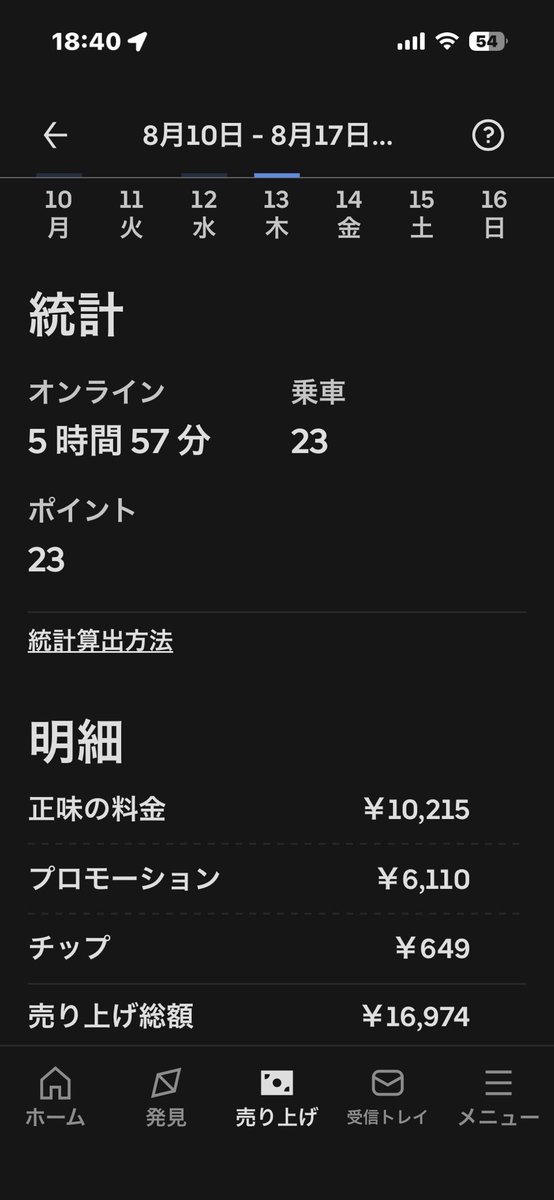 TYPEk425's tweet photo. 11時30分
ウバオン
からの〰︎23配達

雨クエ完🌈

雷がヤバくて
あと10やりたかった
けど
逃げ帰ってきた
津田沼稼働

おしまい💁

今日はこんな感じ👀 https://t.co/SuyxaEXRKw