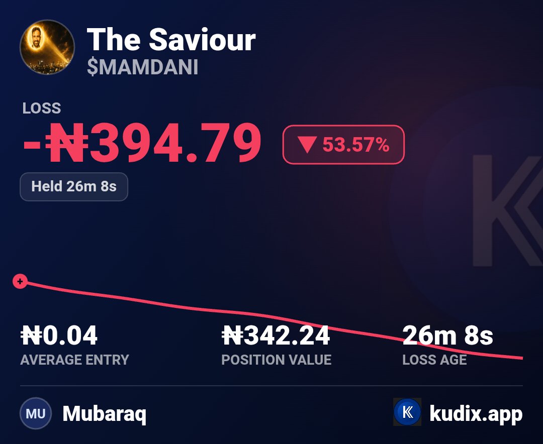 MuhammadBa24200's tweet photo. @Abba_kakaa Sir I have traded a Meme coin Called Mamdani on KudiX Exchange and I was Enjoyed and Impressed by the App and Mentance Such as Fast Transaction, Reliable and Stable Network. Omo KudiX Duniya Ne.

Even Though I was Lost My Akara Money.
Oga Allah yataimaka Kuma yabada Nasara https://t.co/kJVzdNSO7B