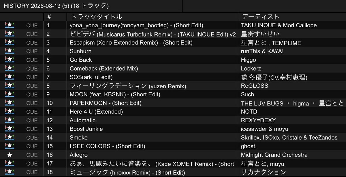 KraU_57's tweet photo. #Anicro 

2番手を務めさせて頂きました、ご来場頂いた皆様ありがとうございました🙌
クラブミュージックとサブカルをいい感じに混ぜられたかな〜と思います、やりたいこといっぱいやれて満足🕺🕺
まだまだこんな感じでやりたいわね😌

tsubasaさん、お誕生日おめでとうございます🎉🎊 https://t.co/JutLFcWqsb