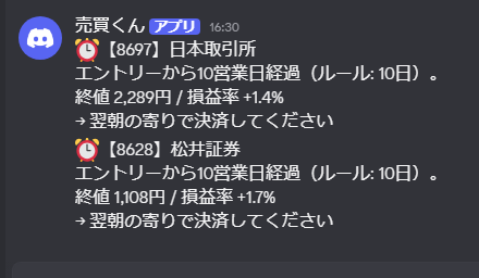 brada2323's tweet photo. フォワードテスト：
売りシグナル発動。どちらも決算翌日の寄りで買った場合、10日後に大した動きはなかったと。

こういうデータをためて「10日経過」が妥当なのかも検証。いかに感情をいれないようにするか https://t.co/6VlZRSa0eW