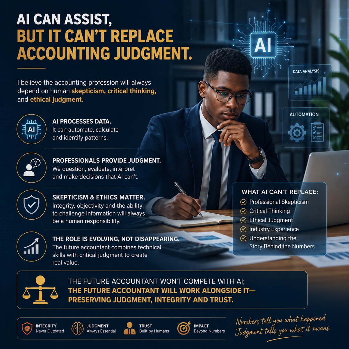 holuwadollar's tweet photo. AI May Transform Accounting, But It Won’t Replace Professional Judgment.
I strongly believe that the future of accounting will be shaped by technology and AI, but the core values of the profession will remain human. #ProfessionalSkepticism #AccountingProfession#FutureOfAccounting https://t.co/UV3SBcqxJf
