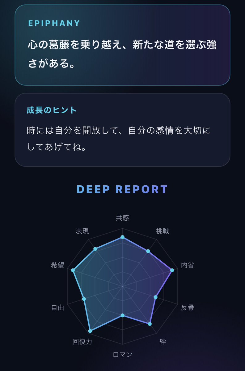 uv_goes's tweet photo. 好きなアーティストと好きな曲を入力するだけでサクッと診断できちゃいます！

あなたにとってのEPIPHANYを見つけてみてください💡

https://t.co/ilWXggB1Sq

#EPIPHANY #音楽診断 https://t.co/7d1MWA3YlP