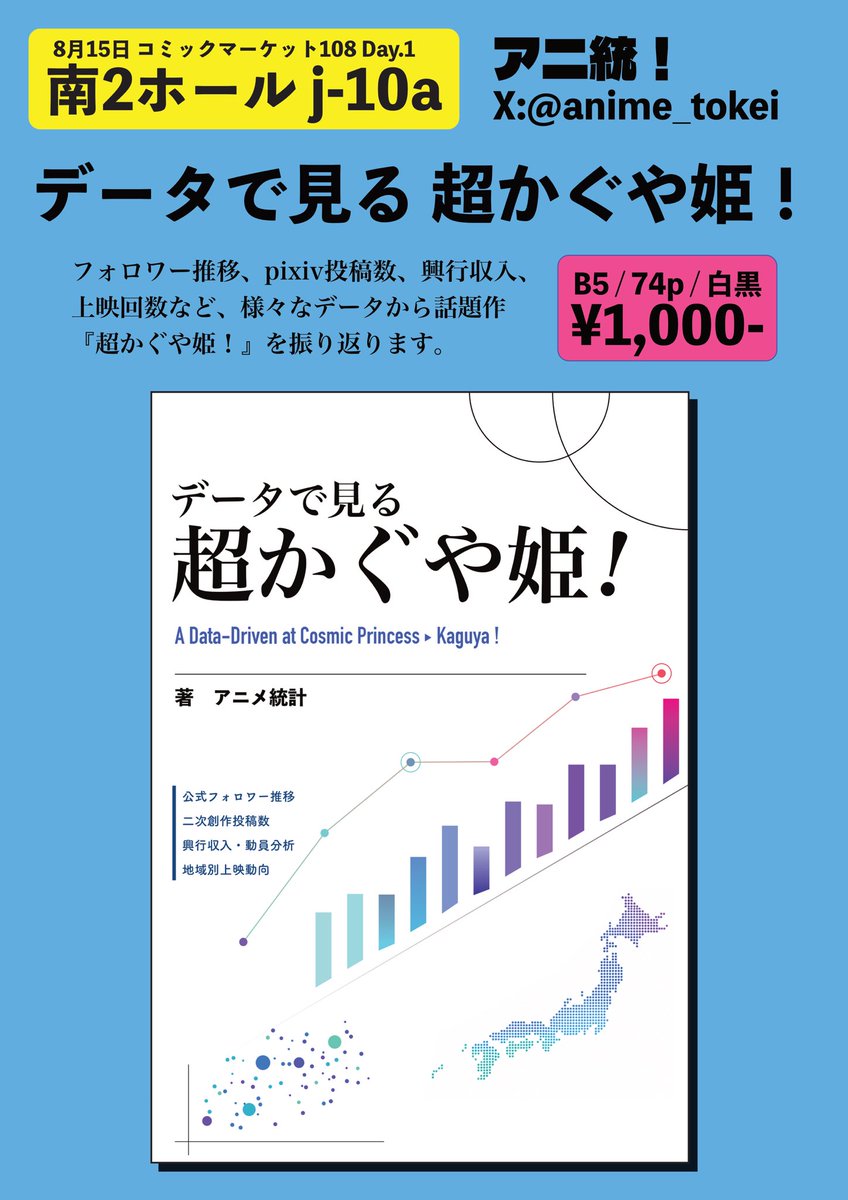 anime_tokei's tweet photo. 【C108お品書き】
話題作『超かぐや姫！』をデータから「見る」

新刊『データで見る 超かぐや姫！』

サンプルはリプライに繋げます。通販の予定はありません。

#c108
#c108お品書き https://t.co/79sxERnGjj