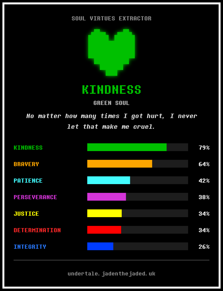 LordSquishy1's tweet photo. Since everyone's doing it.

I'm so green... https://t.co/HTkEDEDdQC