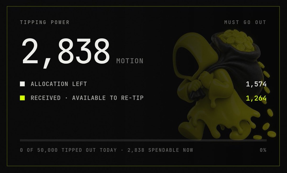 0xRexyy's tweet photo. Quick $MOTION update 👀

@tipmotion is back! Before tipping, check your balance. If it’s 0, don’t spam the bot.

New requirements:
✅ Verified X badge OR 500+ followers

Bot is running smoothly. Let’s tip! ⚡️

@motiontip $MOTION $PONS $BRODIE https://t.co/WmXlYWWPac