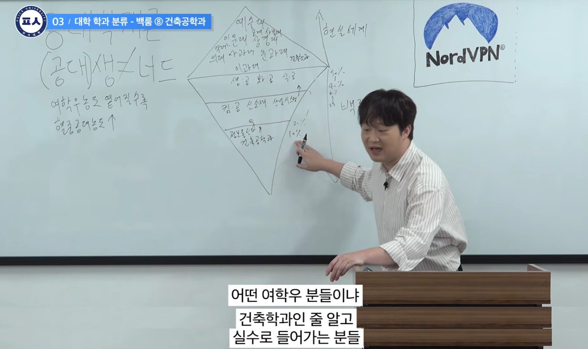 ddunmisae's tweet photo. 정재형은 "공대학"개론 찍는데 영상내내 여자얘기만 하네
연대컴공 나왔는데 공감이 1도 안되된다..
계속 여자는 뭐 이름도 모르고 과를 간다느니 ㅋㅋ
관련해서 댓글올라오면 다삭제중.. ㅋㅋ
피식대학은 걸핏하��� 9살차이 여자한테 데이트 신청을 하겠다느니 음식에서 할머니맛이 난다느니.. 에혀 https://t.co/stKpPx5Mkn