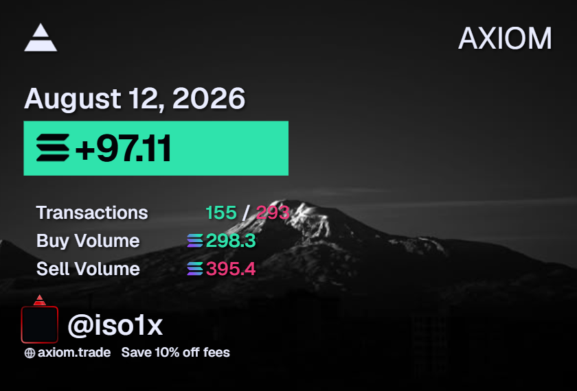 iso1000x's tweet photo. should be up so much more today

was gonna hit 100 but the volume is so bad in these hours https://t.co/kSFomOjCuV