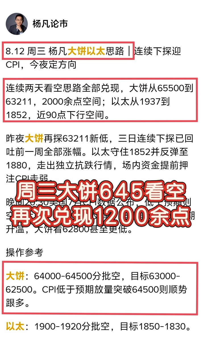 CanBESLEN's tweet photo. $BTC 这三天的策略，应该都吃到肉了吧？

周一 655→638，周二 645→632，周三 645→632

连续三天，进出场点位全部提前给到，思路一天没偏过。虽然每波算不上暴力，但胜在稳，节奏对了，吃点肉轻轻松松。方向对了，剩下的交给时间就行。

$ETH https://t.co/VMf4kt8oD7