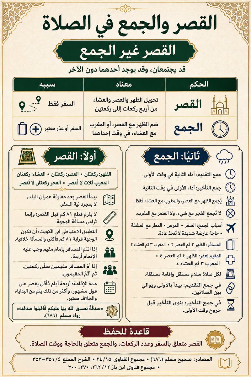 abdulahalsalafi's tweet photo. https://t.co/BTXMqsT4JF